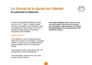 7
Le format et la durée de l’Atelier
En présentiel ou distanciel
7
L’Atelier Ecofrugal Économisons l’eau
dure environ 1 heure. Il aborde 8 pistes
d’actions sur lesquelles vous échangerez avec
les participants. Il faut compter environ 6 à 8
minutes par piste d’action et autant pour
l’introduction et la fin de l’Atelier.
En deux sessions
C’est pratique si vous ne disposez pas de
beaucoup de temps. Par exemple si vous faites
l’Atelier au travail avec vos collègues pendant
la pause déjeuner autour d’un repas Zéro
Déchet.
Vous avancerez alors à votre rythme avec vos
participants en suivant le fil conducteur.
A la fin de l’Atelier, pensez à fixer avec votre
groupe la date du suivant.
Les durées indiquées pour discuter avec
vos participants des pistes d’actions
sont indicatives, cela peut varier en fonction
des disponibilités, des connaissances et de
l’intérêt de chacun.
 