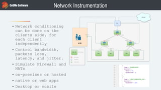Network Instrumentation KITE Network Instrumentation: Advanced WebRTC Testing | PPTX