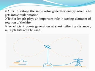 After this stage the same rotor generates energy when kite
gets into circular motion.
Tether length plays an important role in setting diameter of
rotation of the kite.
For efficient power generation at short tethering distance ,
multiple kites can be used.
 