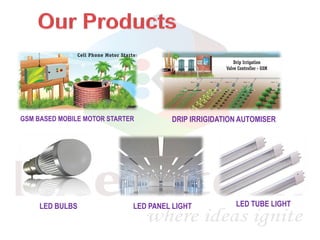 Kite introduction | PPT