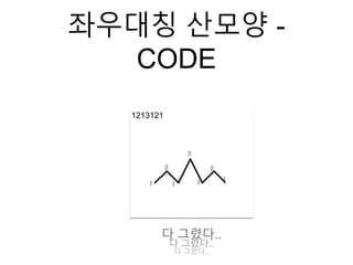 좌우대칭 산모양 -
CODE
1213121
다 그렸다..
다 그렸다..
다 그렸다..
 