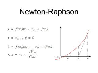Newton-Raphson
 