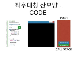 좌우대칭 산모양 -
CODE
PUSH
recursive(3);
CALL STACK
recursive(2);
3
 