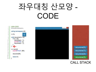 좌우대칭 산모양 -
CODE
CALL STACK
0
recursive(3);
recursive(2);
recursive(1);
recursive(0);
 