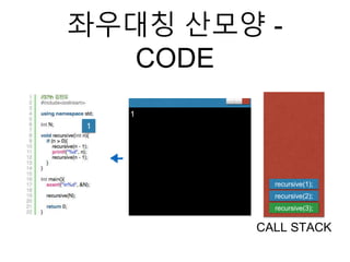 좌우대칭 산모양 -
CODE
CALL STACK
1
1
recursive(3);
recursive(2);
recursive(1);
 