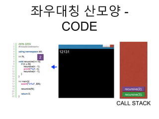 좌우대칭 산모양 -
CODE
recursive(3);
CALL STACK
2
12131
recursive(2);
 