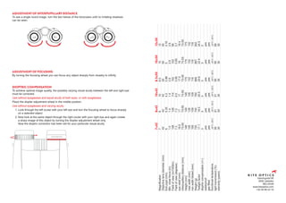 ADJUSTMENT OF INTERPUPILLARY DISTANCE
To see a single round image, turn the two halves of the binoculars until no irritating shadows
can be seen.
ADJUSTMENT OF FOCUSING
By turning the focusing wheel you can focus any object sharply from closeby to infinity.
DIOPTRIC COMPENSATION
To achieve optimal image quality, the possibly varying visual acuity between the left and right eye
must be corrected.
Use without eyeglasses and equal acuity of both eyes, or with eyeglasses.
Place the diopter adjustment wheel in the middle position.
Use without eyeglasses and varying acuity.
1.	Look through the left ocular with your left eye and turn the focusing wheel to focus sharply
	 on a selected object.
2.	Now look at the same object through the right ocular with your right eye and again create
	 a sharp image of this object by turning the diopter adjustment wheel only.
	 Now the dioptric correction has been set for your particular visual acuity.
Vlamingveld 89
8490 Jabbeke
BELGIUM
www.kiteoptics.com
+32 50 69 23 19
	
7x42
	
8x42
	
10x42
	
8.5x50
	
10x50
	
12x50
Magnification
	
7
	
8
	
10
	
8.5
	
10
	
12
Objective
lens
diameter
(mm)
	
42
	
42
	
42
	
50
	
50
	
50
Exit
pupil
(mm)
	
6
	
5.25
	
4.2
	
5.88
	
5
	
4.16
Min.
close
focus
(m)
	
1.4
	
1.4
	
1.4
	
2.6
	
2.6
	
2.6
Field
of
view
(m/1000m)
	
128
	
126
	
114
	
102
	
102
	
99
Field
of
view
(degrees)
	
7.3
	
7.2
	
6.5
	
5.85
	
5.85
	
5.7
eye
relief
(mm)
	
19.5
	
17
	
17
	
17.5
	
19
	
16.4
interpupillary
distance
(mm)
	
73-55
	
73-55
	
73-55
	
73-55
	
73-55
	
73-55
Height
(mm)
	
148
	
148
	
148
	
175
	
175
	
175
max
width
(mm)
	
126
	
126
	
126
	
132
	
132
	
132
min
width
folded
(mm)
	
109
	
109
	
109
	
116
	
116
	
116
Weight
(g)
	
725
	
745
	
760
	
868
	
887
	
902
Twilight
factor
	
17.1
	
18.3
	
20.5
	
20.6
	
22.4
	
24.5
dioptric
compensation
(+/-)
	
3
	
3
	
3
	
3
	
3
	
3
waterproof
	
yes
	
yes
	
yes
	
yes
	
yes
	
yes
gas
filled
	
yes
	
yes
	
yes
	
yes
	
yes
	
yes
functional
temperature
	
-25°C
/
55°C
	
-25°C
/
55°C
	
-25°C
/
55°C
	
-25°C
/
55°C
	
-25°C
/
55°C
	
-25°C
/
55°C
light
transmisson
(%)
	
90
	
91
	
91
	
90
	
90
	
89
warranty
(years)
	
30
	
30
	
30
	
30
	
30
	
30
 