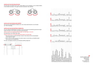 INSTELLEN VAN DE OOGAFSTAND.
Om één enkel rond beeld te zien moet u beide helften van de verrekijker zo ver uit elkaar trekken
of naar elkaar toe plooien, tot er geen storende schaduwen meer optreden.
INSTELLEN VAN DE BEELDSCHERPTE
Door aan het scherpstelwiel te draaien kunt u een scherp beeld bekomen van elk object
op 1-9m tot oneindig.
INSTELLEN VAN DE DIOPTRIE-CORRECTIE
Om een optimale beeldkwaliteit te bereiken moet het eventueel verschillende gezichtsvermogen
tussen het linker en het rechter oog worden gecompenseerd.
Gebruik zonder bril en gelijk gezichtsvermogen van beide ogen, of met bril:
De dioptriering in het midden laten staan.
Gebruik zonder bril en verschillend gezichtsvermogen van beide ogen:
1. Kijk met het linker oog door het linker oculair en stel scherp met het scherpstelwiel
	 op een gekozen object.
2.	Kijk nu met uw rechter oog door het rechter oculair, en stel scherp op hetzelfde object
	 aan de hand van de dioptriering.
Nu hebt u de dioptrie-correctie en de scherpte-instelling uitgevoerd.
Vlamingveld 89
8490 Jabbeke
BELGIUM
www.kiteoptics.com
+32 50 69 23 19
	
7x42
	
8x42
	
10x42
	
8.5x50
	
10x50
	
12x50
Vergrotingsfactor
	
7
	
8
	
10
	
8.5
	
10
	
12
Objectieflens
diameter
(mm)
	
42
	
42
	
42
	
50
	
50
	
50
Uittredepupil
(mm)
	
6
	
5.25
	
4.2
	
5.88
	
5
	
4.16
Min.
Scherpstelafstand
(m)
	
1.4
	
1.4
	
1.4
	
2.6
	
2.6
	
2.6
breedte
gezichtsveld
(m/1000m)
	
128
	
126
	
114
	
102
	
102
	
99
breedte
gezichtsveld
(graden)
	
7.3
	
7.2
	
6.5
	
5.85
	
5.85
	
5.7
oogafstand
(mm)
	
19.5
	
17
	
17
	
17.5
	
19
	
16.4
interpupillaire
afstand
(mm)
	
73-55
	
73-55
	
73-55
	
73-55
	
73-55
	
73-55
hoogte
(mm)
	
148
	
148
	
148
	
175
	
175
	
175
max.
breedte
opengevouwen
(mm)
	
126
	
126
	
126
	
132
	
132
	
132
min.
Breedte
toegevouwen
(mm)
	
109
	
109
	
109
	
116
	
116
	
116
gewicht
(g)
	
725
	
745
	
760
	
868
	
887
	
902
schemergetal
	
17.1
	
18.3
	
20.5
	
20.6
	
22.4
	
24.5
dioptrie
compensatie
(+/-)
	
3
	
3
	
3
	
3
	
3
	
3
waterdicht
	
yes
	
yes
	
yes
	
yes
	
yes
	
yes
gasgevuld
	
yes
	
yes
	
yes
	
yes
	
yes
	
yes
functionele
temperatuur
	
-25°C
/
55°C
	
-25°C
/
55°C
	
-25°C
/
55°C
	
-25°C
/
55°C
	
-25°C
/
55°C
	
-25°C
/
55°C
licht
transmissie
(%)
	
90
	
91
	
91
	
90
	
90
	
89
garantie
(jaar)
	
30
	
30
	
30
	
30
	
30
	
30
 