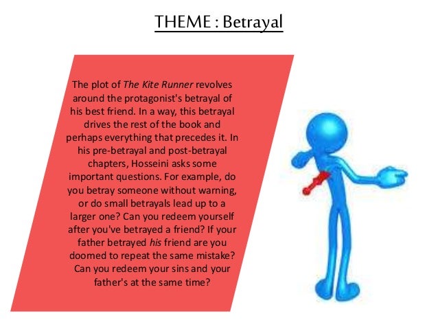 Topic English Essay The Teacher Edition Of The Litchart On The Kite Runner High School Reflective Essay Examples also Wonder Of Science Essay Getting Online Term Paper Assistance List Of Suggestions The Kite Sample Business Essay