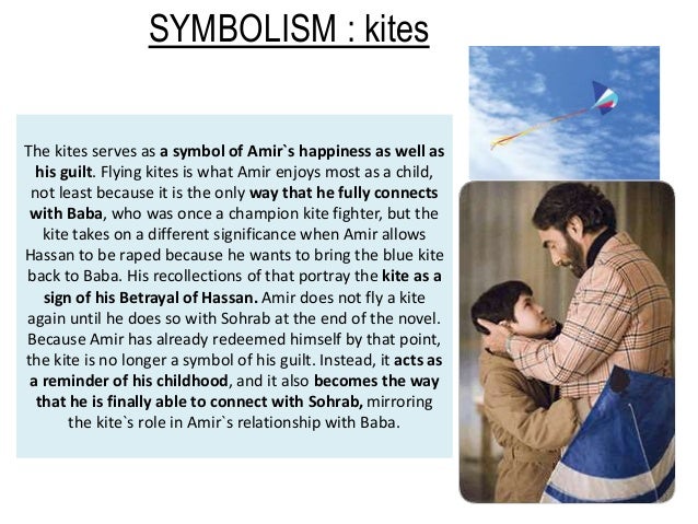 Kite runner revision