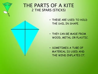 Kites | PPTX