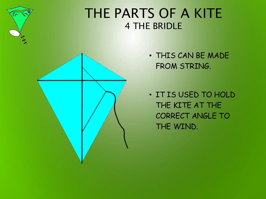 Kites