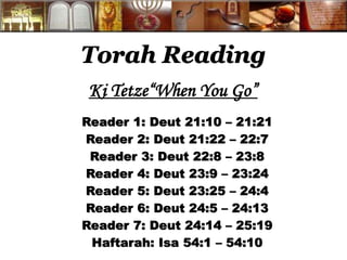 Torah Reading 
Ki Tetze“When You Go” 
Reader 1: Deut 21:10 – 21:21 
Reader 2: Deut 21:22 – 22:7 
Reader 3: Deut 22:8 – 23:8 
Reader 4: Deut 23:9 – 23:24 
Reader 5: Deut 23:25 – 24:4 
Reader 6: Deut 24:5 – 24:13 
Reader 7: Deut 24:14 – 25:19 
Haftarah: Isa 54:1 – 54:10 
 