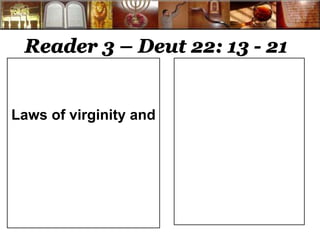 Reader 3 – Deut 22: 13 - 21 
Laws of virginity and 
 