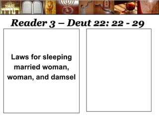 Reader 3 – Deut 22: 22 - 29 
Laws for sleeping 
married woman, 
woman, and damsel 
 