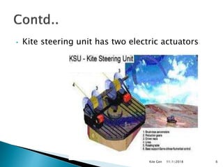 • Kite steering unit has two electric actuators
11/1/2018Kite Gen 6
 