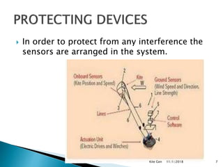  In order to protect from any interference the
sensors are arranged in the system.
11/1/2018Kite Gen 7
 