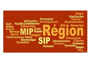 Kit formation sip b1