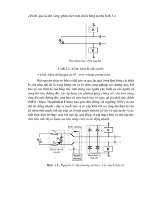 24VDC qua t¶i ®èi xøng, ph©n c¸ch mét chiÒu b»ng tô nh- h×nh 3.2.
H×nh 3.2 : Chøc n¨ng B-cÊp nguån
+ Chøc n¨ng chèng qu¸ ¸p (0 - over voltage protection).
Hai nguyªn nh©n c¬ b¶n cã thÓ g©y ra qu¸ ¸p, qu¸ dßng lµm háng c¸c thiÕt
bÞ cña tæng ®µi ®ã lµ n¨ng l-îng sÐt vµ rß ®iÖn c«ng nghiÖp vµo ®-êng d©y. §Ó
b¶o vÖ c¸c thiÕt bÞ cña tæng ®µi, tÝnh m¹ng cña ng-êi vËn hµnh vµ cña ng-êi sö
dông th× trªn ®-êng d©y cÇn ¸p dông c¸c ph-¬ng ph¸p chèng sÐt, cßn bªn trong
tæng ®µi mçi ®-êng d©y thuª bao cã mét m¹ch b¶o vÖ ngay t¹i gi¸ phèi d©y chÝnh
(MFD - Main Distribution Frame) bao gåm ®Ìn chèng sÐt (ng-ìng 250V) vµ cÇu
ch× t¸c ®ång nhanh - ®©y lµ m¹ch b¶o vÖ s¬ cÊp. §èi víi c¸c tæng ®µi ®iÖn tö cÇn
cã thªm mét m¹ch thø cÊp trªn c¬ së mét m¹ch ®iÖn tö ®Ó b¶o vÖ qu¸ ¸p do v× c¸c
linh kiÖn ®iÖn tö nh¹y c¶m víi qu¸ ¸p, qu¸ dßng v× vËy m¹ch b¶o vÖ thø cÊp nµy
®¶m b¶o møc ®é an toµn cao h¬n, nh¹y c¶m vµ t¸c ®éng nhanh.
H×nh 3.3 : Nguyªn lý cÊp chu«ng vµ bè trÝ c¸c m¹ch b¶o vÖ
+

b
b
-
PhÝa ®-êng d©y PhÝa tæng ®µi
+

b
b
-
R¬le chu«ng
M¹ch b¶o vÖ
thø cÊp
F1
F2
D
Nguån
chu«ng
M¹ch b¶o vÖ
s¬ cÊp
 