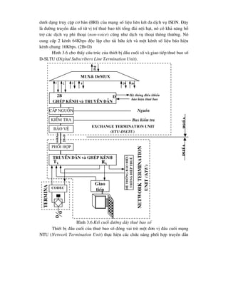 d-íi d¹ng truy cËp c¬ b¶n (BRI) cña m¹ng sè liÖu liªn kÕt ®a dÞch vô ISDN. §©y
lµ ®-êng truyÒn dÉn sè tõ vÞ trÝ thuª bao tíi tæng ®µi néi h¹t, nã cã kh¶ n¨ng hç
trî c¸c dÞch vô phi tho¹i (non-voice) còng nh- dÞch vô tho¹i th«ng th-êng. Nã
cung cÊp 2 kªnh 64Kbps ®éc lËp cho t¶i h÷u Ých vµ mét kªnh sè liÖu b¸o hiÖu
kªnh chung 16Kbps. (2B+D)
H×nh 3.6 cho thÊy cÊu tróc cña thiÕt bÞ ®Çu cuèi sè vµ giao tiÕp thuª bao sè
D-SLTU (Digital Subscribers Line Termination Unit).
H×nh 3.6 KÕt cuèi ®-êng d©y thuª bao sè
ThiÕt bÞ ®Çu cuèi cña thuª bao sè ®ãng vai trß mét ®¬n vÞ ®Çu cuèi m¹ng
NTU (Network Termination Unit) thùc hiÖn c¸c chøc n¨ng phèi hîp truyÒn dÉn

codec
Termina
l
Giao
tiÕp
truyÒn dÉn vµ ghÐp kªnh
tx Rx
HÖ
thèng
b¸o
hiÖu
th«ng
®iÖp
thuª
bao
Network
Termination
Unit
(NTU)
Phèi hîp
kiÓm tra
b¶o vÖ
cÊp nguån
Bus kiÓm tra
Nguån
ghÐp kªnh vµ truyÒn dÉn
2b
1 2 3 4 30
29
d HÖ thèng ®iÒu khiÓn
b¸o hiÖu thuª bao
mux& demux
2m
Exchange Termination Unit
(ETU-DSLTU)
144Kbps
PhÝa
PhÝa
2B+D
 