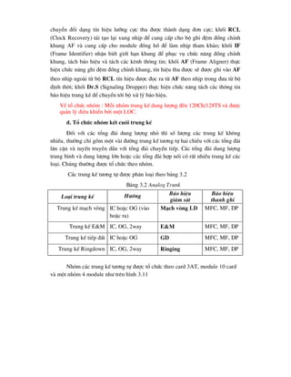 chuyÓn ®æi d¹ng tÝn hiÖu l-ìng cùc thu ®-îc thµnh d¹ng ®¬n cùc; khèi Rcl
(Clock Recovery) t¸i t¹o l¹i xung nhÞp ®Ó cung cÊp cho bé ghi ®Öm ®ång chØnh
khung AF vµ cung cÊp cho module ®ång hå ®Ó lµm nhÞp tham kh¶o; khèi IF
(Frame Identifier) nhËn biÕt giíi h¹n khung ®Ó phôc vô chøc n¨ng ®ång chØnh
khung, t¸ch b¸o hiÖu vµ t¸ch c¸c kªnh th«ng tin; khèi AF (Frame Aligner) thùc
hiÖn chøc n¨ng ghi ®Öm ®ång chØnh khung, tÝn hiÖu thu ®-îc sÏ ®-îc ghi vµo AF
theo nhÞp ngoµi tõ bé Rcl tÝn hiÖu ®-îc ®äc ra tõ AF theo nhÞp trong ®-a tõ bé
®Þnh thêi; khèi Dr.S (Signaling Dropper) thùc hiÖn chøc n¨ng t¸ch c¸c th«ng tin
b¸o hiÖu trung kÕ ®Ó chuyÓn tíi bé xö lý b¸o hiÖu.
VÒ tæ chøc nhãm : Mçi nhãm trung kÕ dung l-îng ®Õn 120Ch/128TS vµ ®-îc
qu¶n lý ®iÒu khiÓn bëi mét LOC.
d. Tæ chøc nhãm kÕt cuèi trung kÕ
§èi víi c¸c tæng ®µi dung l-îng nhá th× sè l-îng c¸c trung kÕ kh«ng
nhiÒu, th-êng chØ gåm mét vµi ®-êng trung kÕ t-¬ng tù hai chiÒu víi c¸c tæng ®µi
l©n cËn vµ tuyÕn truyÒn dÉn víi tæng ®µi chuyÓn tiÕp. C¸c tæng ®µi dung l-îng
trung b×nh vµ dung l-îng lín hoÆc c¸c tæng ®µi hîp nèi cã rÊt nhiÒu trung kÕ c¸c
lo¹i. Chóng th-êng ®-îc tæ chøc theo nhãm.
C¸c trung kÕ t-¬ng tù ®-îc ph©n lo¹i theo b¶ng 3.2
B¶ng 3.2 Analog Trunk
Lo¹i trung kÕ H-íng B¸o hiÖu
gi¸m s¸t
B¸o hiÖu
thanh ghi
Trung kÕ m¹ch vßng IC hoÆc OG (vµo
hoÆc ra)
M¹ch vßng LD MFC, MF, DP
Trung kÕ E&M IC, OG, 2way E&M MFC, MF, DP
Trung kÕ tiÕp ®Êt IC hoÆc OG GD MFC, MF, DP
Trung kÕ Ringdown IC, OG, 2way Ringing MFC, MF, DP
Nhãm c¸c trung kÕ t-¬ng tù ®-îc tæ chøc theo card 3AT, module 10 card
vµ mét nhãm 4 module nh- trªn h×nh 3.11
 