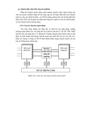 3.2. Ph©n hÖ chuyÓn m¹ch nhãm
Ph©n hÖ chuyÓn m¹ch nhãm gåm tr-êng chuyÓn m¹ch nhãm dïng cho
viÖc t¹o tuyÕn, module ®ång hå ®Ó cung cÊp c¸c tÝn hiÖu ®Þnh thêi cho chuyÓn
m¹ch vµ cho c¸c ph©n hÖ kh¸c, c¸c thiÕt bÞ dïng chung nh- c¸c bé thu ph¸t b¸o
hiÖu CAS, CCS, c¸c bé ph¸t c¸c th«ng b¸o b»ng lêi, ngoµi ra cßn c¸c thiÕt bÞ phôc
vô cho chuyÓn m¹ch chuyªn dông.
3.2.1 CÊu t¹o chuyÓn m¹ch nhãm
Tuú theo dung l-îng cña tæng ®µi vµ thiÕt kÕ cña tõng h·ng, tr-êng
chuyÓn m¹ch nhãm cña c¸c tång ®µi sè cã thÓ cã cÊu tróc T, TS, ST, TST, TSST
nh- ®· xem xÐt trong môc 2.7 ch-¬ng II. Tr-êng chuyÓn m¹ch nhãm còng cã thÓ
®-îc tæ chøc thµnh mét m¹ng chuyÓn m¹ch duy nhÊt ®èi víi c¸c cÊu tróc tõ 3
kh©u trë xuèng vµ còng cã thÓ tæ chøc thµnh nhiÒu m¹ng chuyÓn m¹ch víi cÊu
tróc tõ 4 kh©u hoÆc nhiÒu h¬n.
KÕt cuèi
thuª bao
xö lý trung t©m
KÕt cuèi
trung kÕ
m¹ng
chuyÓn
m¹ch
nhãm
clp
loc loc
H×nh 3.16 : CÊu tróc mét m¹ng chuyÓn m¹ch nhãm
 