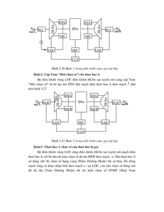 H×nh 3.26 B-íc 1 trong tiÕn tr×nh cuéc gäi néi h¹t
B-íc2: CÊp Tone “Mêi chän sè” cho thuª bao A
Bé ®iÒu khiÓn vïng LOC ®iÒu khiÓn DLSw t¹o tuyÕn nèi cung cÊp Tone
“Mêi chän sè” tõ bé t¹o ©m DTG ®Õn m¹ch ®iÖn thuª bao A theo m¹ch  nh-
trªn h×nh 3.27
H×nh 3.27 B-íc 2 trong tiÕn tr×nh cuéc gäi néi h¹t
B-íc3: Thuª bao A chän sè cña thuª bao bÞ gäi
Bé ®iÒu khiÓn vïng LOC còng ®iÒu khiÓn DLSw t¹o tuyÕn nèi m¹ch ®iÖn
thuª bao A víi bé thu tÝn hiÖu chän sè ®a tÇn MFR theo m¹ch . NÕu thuª bao A
sö dông chÕ ®é chän sè d¹ng xung (Pulse Dialing Mode) th× sù thay ®æi dßng
m¹ch vßng sÏ ®-îc nhËn biÕt theo m¹ch  t¹i LOC, cßn nÕu chän sè b»ng chÕ
®é ®a tÇn (Tone Dialing Mode) th× tÝn hiÖu chän sè DTMF (Dual Tone
Sub A Sub B
 sli
loc
dlsw
dtg
mf
spc
clp
loc
dlsw
sli 
dtg
mf
SNw
1
Sub A Sub B
 slic
loc
dlsw
dtg
mfr
spc
clp
loc
dlsw
slic 
dtg
mfr
SNw
2
 