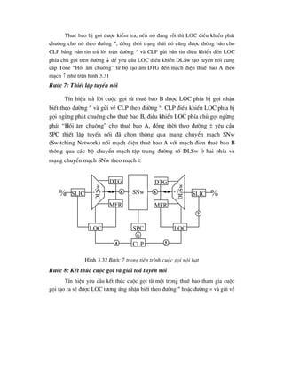 Thuª bao bÞ gäi ®-îc kiÓm tra, nÕu nã ®ang rçi th× LOC ®iÒu khiÓn ph¸t
chu«ng cho nã theo ®-êng , ®ång thêi tr¹ng th¸i ®ã còng ®-îc th«ng b¸o cho
CLP b»ng b¶n tin tr¶ lêi trªn ®-êng  vµ CLP göi b¶n tin ®iÒu khiÓn ®Õn LOC
phÝa chñ gäi trªn ®-êng  ®Ó yªu cÇu LOC ®iÒu khiÓn DLSw t¹o tuyÕn nèi cung
cÊp Tone “Håi ©m chu«ng” tõ bé t¹o ©m DTG ®Õn m¹ch ®iÖn thuª bao A theo
m¹ch  nh- trªn h×nh 3.31
B-íc 7: ThiÕt lËp tuyÕn nèi
TÝn hiÖu tr¶ lêi cuéc gäi tõ thuª bao B ®-îc LOC phÝa bÞ gäi nhËn
biÕt theo ®-êng  vµ göi vÒ CLP theo ®-êng . CLP ®iÒu khiÓn LOC phÝa bÞ
gäi ngõng ph¸t chu«ng cho thuª bao B, ®iÒu khiÓn LOC phÝa chñ gäi ngõng
ph¸t “Håi ©m chu«ng” cho thuª bao A, ®ång thêi theo ®-êng  yªu cÇu
SPC thiÕt lËp tuyÕn nèi ®· chän th«ng qua m¹ng chuyÓn m¹ch SNw
(Switching Network) nèi m¹ch ®iÖn thuª bao A víi m¹ch ®iÖn thuª bao B
th«ng qua c¸c bé chuyÓn m¹ch tËp trung ®-êng sè DLSw ë hai phÝa vµ
m¹ng chuyÓn m¹ch SNw theo m¹ch 
H×nh 3.32 B-íc 7 trong tiÕn tr×nh cuéc gäi néi h¹t
B-íc 8: KÕt thóc cuéc gäi vµ gi¶i to¶ tuyÕn nèi
TÝn hiÖu yªu cÇu kÕt thóc cuéc gäi tõ mét trong thuª bao tham gia cuéc
gäi t¹o ra sÏ ®-îc LOC t-¬ng øng nhËn biÕt theo ®-êng  hoÆc ®-êng  vµ göi vÒ
 slic
loc
dlsw
dtg
mfr
spc
clp
loc
dlsw
slic 
dtg
mfr
SNw
8
7
5
4
8
6
 
