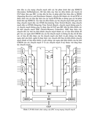 trªn ®Çu ra cña m¹ng chuyÓn m¹ch nhê c¸c bé ph©n kªnh thø cÊp SDMUX
(Secondary DeMultiplexer). §Ó lµm ®iÒu nµy b¶n tin ®iÒu khiÓn cÇn truyÒn tõ
CLP ®-îc ®-a qua BIU vµ ®-a ®Õn bé thu vµ ph©n phèi b¸o hiÖu ®Çu ra SRDO
(Signaling Receiver and Distributor Output), chuyÓn ®æi thµnh c¸c tõ m· PCM vµ
®-îc chÌn vµo c¸c khe ®Æc biÖt cña c¸c tuyÕn PCM ®Çu ra th«ng qua c¸c bé ph©n
kªnh thø cÊp SDMUX. C¸c b¶n tin ®iÒu khiÓn c¸c bé chuyÓn m¹ch thêi gian trªn
tÇng chuyÓn m¹ch ®Çu vµo ITXB (Incomming Time Switch Board), tÇng chuyÓn
m¹ch ®Çu ra OTXB (Outgoing Time Switch Board), chuyÓn m¹ch kh«ng gian S1
vµ chuyÓn m¹ch kh«ng gian S2 ®-îc ®-a tõ CLP qua BIU ®Õn bé ®iÒu khiÓn c¸c
bé nhí chuyÓn m¹ch SMC (Switch-Memory Controller). SMC thùc hiÖn viÖc
chuyÓn ®æi c¸c b¶n tin ®iÒu khiÓn chuyÓn m¹ch thµnh c¸c sè liÖu ®iÒu khiÓn ®Ó
ghi vµo c¸c ng¨n nhí CMEM cña c¸c bé chuyÓn m¹ch vµ th«ng tin ®Þa chØ ®Ó ®-a
c¸c sè liÖu ®ã ®Õn ®-îc c¸c bé chuyÓn m¹ch cÇn thiÕt vµ ghi chóng vµo ®óng
ng¨n nhí cÇn thiÕt; nghi· lµ thùc hiÖn viÖc chuyÓn ®æi b¶n tin ®iÒu khiÓn chuyÓn
m¹ch thµnh sè liÖu ®iÒu khiÓn vµ ghi chóng vµo ng¨n nhí ®iÒu khiÓn cña bé nhí
CMEM cña c¸c chuyÓn m¹ch T vµ c¸c chuyÓn m¹ch S tuú thuéc vµo tõng thao
t¸c chuyÓn m¹ch.
smc
srdi biu srdo
spc
clp
smux
smux
smux
smux
t1
t2
t3
t6
itxb
t1
t2
t3
t6
otxb
s1 s2
sdmux
sdmux
sdmux
sdmux
H×nh 3.39 M« h×nh chøc n¨ng cña SPC trong m¹ng chuyÓn m¹ch
 