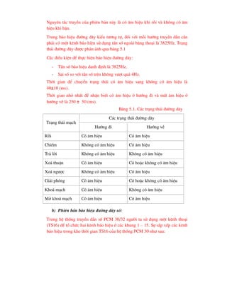 Nguyªn t¾c truyÒn cña phiªn b¶n nµy lµ cã ©m hiÖu khi rçi vµ kh«ng cã ©m
hiÖu khi bËn.
Trong b¸o hiÖu ®-êng d©y kiÓu t-¬ng tù, ®èi víi mçi h-íng truyÒn dÉn cÇn
ph¶i cã mét kªnh b¸o hiÖu sö dông tÇn sè ngoµi b¨ng tho¹i lµ 3825Hz. Tr¹ng
th¸i ®-êng d©y ®-îc ph¶n ¸nh qua b¶ng 5.1
C¸c ®iÒu kiÖn ®Ó thùc hiÖn b¸o hiÖu ®-êng d©y:
- TÇn sè b¸o hiÖu danh ®Þnh lµ 3825Hz.
- Sai sè so víi tÇn sè trªn kh«ng v-ît qu¸ 4Hz.
Thêi gian ®Ó chuyÓn tr¹ng th¸i cã ©m hiÖu sang kh«ng cã ©m hiÖu lµ
40±10 (ms).
Thêi gian nhá nhÊt ®Ó nhËn biÕt cã ©m hiÖu ë h-íng ®i vµ mÊt ©m hiÖu ë
h-íng vÒ lµ 250 ± 50 (ms).
B¶ng 5.1. C¸c tr¹ng th¸i ®-êng d©y
C¸c tr¹ng th¸i ®-êng d©y
Tr¹ng th¸i m¹ch
H-íng ®i H-íng vÒ
Rçi Cã ©m hiÖu Cã ©m hiÖu
ChiÕm Kh«ng cã ©m hiÖu Cã ©m hiÖu
Tr¶ lêi Kh«ng cã ©m hiÖu Kh«ng cã ©m hiÖu
Xo¸ thuËn Cã ©m hiÖu Cã hoÆc kh«ng cã ©m hiÖu
Xo¸ ng-îc Kh«ng cã ©m hiÖu Cã ©m hiÖu
Gi¶i phãng Cã ©m hiÖu Cã hoÆc kh«ng cã ©m hiÖu
Kho¸ m¹ch Cã ©m hiÖu Kh«ng cã ©m hiÖu
Më kho¸ m¹ch Cã ©m hiÖu Cã ©m hiÖu
b) Phiªn b¶n b¸o hiÖu ®-êng d©y sè:
Trong hÖ thèng truyÒn dÉn sè PCM 30/32 ng-êi ta sö dông mét kªnh tho¹i
(TS16) ®Ó tæ chøc hai kªnh b¸o hiÖu ë c¸c khung 1 – 15. Sù s¾p xÕp c¸c kªnh
b¸o hiÖu trong khe thêi gian TS16 cña hÖ thèng PCM 30 nh- sau:
 