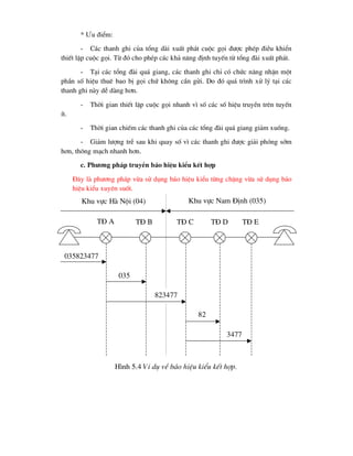 * ¦u ®iÓm:
- C¸c thanh ghi cña tæng dµi xuÊt ph¸t cuéc gäi ®-îc phÐp ®iÒu khiÓn
thiÕt lËp cuéc gäi. Tõ ®ã cho phÐp c¸c kh¶ n¨ng ®Þnh tuyÕn tõ tæng ®µi xuÊt ph¸t.
- T¹i c¸c tæng ®µi qu¸ giang, c¸c thanh ghi chØ cã chøc n¨ng nhËn mét
phÇn sè hiÖu thuª bao bÞ gäi chø kh«ng cÇn göi. Do ®ã qu¸ tr×nh xö lý t¹i c¸c
thanh ghi nµy dÔ dµng h¬n.
- Thêi gian thiÕt lËp cuéc gäi nhanh v× sè c¸c sè hiÖu truyÒn trªn tuyÕn
Ýt.
- Thêi gian chiÕm c¸c thanh ghi cña c¸c tæng ®µi qu¸ giang gi¶m xuèng.
- Gi¶m l-îng trÔ sau khi quay sè v× c¸c thanh ghi ®-îc gi¶i phãng sím
h¬n, th«ng m¹ch nhanh h¬n.
c. Ph-¬ng ph¸p truyÒn b¸o hiÖu kiÓu kÕt hîp
§©y lµ ph-¬ng ph¸p võa sö dông b¸o hiÖu kiÓu tõng chÆng võa sö dông b¸o
hiÖu kiÓu xuyªn suèt.
T§ A T§ B T§ C T§ D
Khu vùc Hµ Néi (04) Khu vùc Nam §Þnh (035)
035823477
035
823477
82
H×nh 5.4 VÝ dô vÒ b¸o hiÖu kiÓu kÕt hîp.
3477
T§ E
 