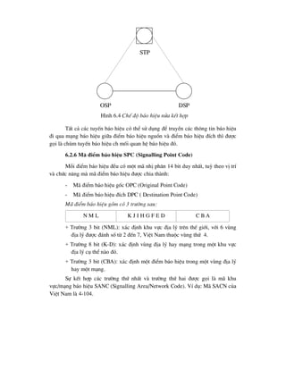 TÊt c¶ c¸c tuyÕn b¸o hiÖu cã thÓ sö dông ®Ó truyÒn c¸c th«ng tin b¸o hiÖu
®i qua m¹ng b¸o hiÖu gi÷a ®iÓm b¸o hiÖu nguån vµ ®iÓm b¸o hiÖu ®Ých th× ®-îc
gäi lµ chïm tuyÕn b¸o hiÖu ch mèi quan hÖ b¸o hiÖu ®ã.
6.2.6 M· ®iÓm b¸o hiÖu SPC (Signalling Point Code)
Mçi ®iÓm b¸o hiÖu ®Òu cã mét m· nhÞ ph©n 14 bit duy nhÊt, tuú theo vÞ trÝ
vµ chøc n¨ng mµ m· ®iÓm b¸o hiÖu ®-îc chia thµnh:
- M· ®iÓm b¸o hiÖu gèc OPC (Original Point Code)
- M· ®iÓm b¸o hiÖu ®Ých DPC ( Destination Point Code)
M· ®iÓm b¸o hiÖu gåm cã 3 tr-êng sau:
N M L K J I H G F E D C B A
+ Tr-êng 3 bit (NML): x¸c ®Þnh khu vùc ®Þa lý trªn thÕ giíi, víi 6 vïng
®Þa lý ®-îc ®¸nh sè tõ 2 ®Õn 7, ViÖt Nam thuéc vïng thø 4.
+ Tr-êng 8 bit (K-D): x¸c ®Þnh vïng ®Þa lý hay m¹ng trong mét khu vùc
®Þa lý cô thÓ nµo ®ã.
+ Tr-êng 3 bit (CBA): x¸c ®Þnh mét ®iÓm b¸o hiÖu trong mét vïng ®Þa lý
hay mét m¹ng.
Sù kÕt hîp c¸c tr-êng thø nhÊt vµ tr-êng thø hai ®-îc gäi lµ m· khu
vùc/m¹ng b¸o hiÖu SANC (Signalling Area/Network Code). VÝ dô: M· SACN cña
ViÖt Nam lµ 4-104.
OSP DSP
STP
H×nh 6.4 ChÕ ®é b¸o hiÖu nöa kÕt hîp
 