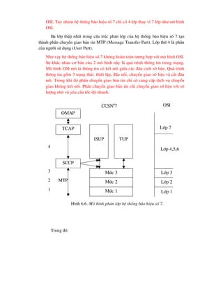 OSI. Tuy nhiªn hÖ thèng b¸o hiÖu sè 7 chØ cã 4 líp thay v× 7 líp nh- m« h×nh
OSI.
Ba líp thÊp nhÊt trong cÊu tróc ph©n líp cña hÖ thèng b¸o hiÖu sè 7 t¹o
thµnh phÇn chuyÓn giao b¶n tin MTP (Message Transfer Part). Líp thø 4 lµ phÇn
cña ng-êi sö dông (User Part).
Nh- vËy hÖ thèng b¸o hiÖu sè 7 kh«ng hoµn toµn t-¬ng hîp víi m« h×nh OSI.
Sù kh¸c nhau c¬ b¶n cña 2 m« h×nh nµy lµ qu¸ tr×nh th«ng tin trong m¹ng.
M« h×nh OSI m« t¶ th«ng tin cã kÕt nèi gi÷a c¸c ®Çu cuèi sè liÖu. Qu¸ tr×nh
th«ng tin gåm 3 tr¹ng th¸i: thiÕt lËp, ®Êu nèi, chuyÓn giao sè liÖu vµ c¾t ®Êu
nèi. Trong khi ®ã phÇn chuyÓn giao b¶n tin chØ cã cung cÊp dÞch vô chuyÓn
giao kh«ng kÕt nèi. PhÇn chuyÓn giao b¶n tin chØ chuyÓn giao sè liÖu víi sè
l-îng nhá vµ yªu cÇu tèc ®é nhanh.
Trong ®ã:
OMAP
TCAP
ISUP TUP
SCCP
Møc 3
Møc 2
Møc 1 Líp 1
Líp 2
Líp 3
Líp 7
Líp 4,5,6
H×nh 6.6. M« h×nh ph©n líp hÖ thèng b¸o hiÖu sè 7.
CCSN0
7 OSI
MTP
1
3
2
4
 