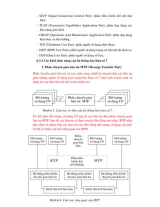 - SCCP (Signal Connection Control Part): phÇn ®iÒu khiÓn kÕt nèi b¸o
hiÖu.
- TCAP (Transaction Capabilities Application Part): phÇn øng dông c¸c
kh¶ n¨ng giao dÞch.
- OMAP (Operations And Maintenance Application Part): phÇn øng dông
khai th¸c vµ b¶o d-ìng.
- TUP (Telephone User Part): phÇn ng-êi sö dông ®iÖn tho¹i.
- ISUP (ISDN User Part): phÇn ng-êi sö dông m¹ng sè liªn kÕt ®a dÞch vô.
- DUP (Data User Part): phÇn ng-êi sö dông sè liÖu.
6.3.3 C¸c khèi chøc n¨ng cña hÖ thèng b¸o hiÖu sè 7
1. PhÇn chuyÓn giao b¶n tin MTP (Message Transfer Part)
PhÇn chuyÓn giao b¶n tin cã c¸c chøc n¨ng chÝnh lµ chuyÓn ®-a c¸c b¶n tin
gi÷a nh÷ng ng-êi sö dông qua m¹ng b¸o hiÖu sè 7 mét c¸ch xuyªn suèt vµ
®¸ng tin cËy ®¶m b¶o tèc ®é vµ ®é chÝnh x¸c.
Cã thÓ thÊy ®èi t-îng sö dông UP göi ®i c¸c b¶n tin ®Õn phÇn chuyÓn giao
b¶n tin MTP. Sau ®ã c¸c b¶n tin sÏ ®-îc truyÒn ®Õn ®óng n¬i nhËn. MTP phÝa
®Çu nhËn sÏ ph©n chia c¸c b¶n tin nµy ®Õn ®óng ®èi t-îng sö dông cÇn göi.
Tõ ®ã cã ®-îc cÊu tróc tæng qu¸t cña MTP:
§èi t-îng
sö dông UP
§èi t-îng
sö dông UP
PhÇn chuyÓn giao
b¶n tin MTP
H×nh 6.7. CÊu tróc c¬ b¶n cña hÖ thèng b¸o hiÖu sè 7.
H×nh 6.8. CÊu tróc tæng qu¸t cña MTP
§èi t-îng
sö dông UP
SCCP SCCP
PhÇn ®iÒu
khiÓn kÕt
nèi b¸ohiÖu
HÖ thèng ®iÒu khiÓn
chuyÓn giao b¶n tin
§iÓm
chuyÓn
giao b¸o
hiÖu
§èi t-îng
sö dông UP
§èi t-îng
sö dông UP
§èi t-îng
sö dông UP
HÖ thèng ®iÒu khiÓn
chuyÓn giao b¶n tin
HÖ thèng ®iÒu khiÓn
chuyÓn giao b¶n tin
Kªnh liªn kÕt b¸o hiÖu Kªnh liªn kÕt b¸o hiÖu
 
