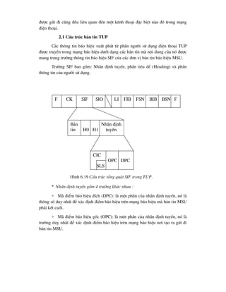 ®-îc göi ®i còng ®Òu liªn quan ®Õn mét kªnh tho¹i ®Æc biÖt nµo ®ã trong m¹ng
®iÖn tho¹i.
2.1 CÊu tróc b¶n tin TUP
C¸c th«ng tin b¸o hiÖu xuÊt ph¸t tõ phÇn ng-êi sö dông ®iÖn tho¹i TUP
®-îc truyÒn trong m¹ng b¸o hiÖu d-íi d¹ng c¸c b¶n tin mµ néi dung cña nã ®-îc
mang trong tr-êng th«ng tin b¸o hiÖu SIF cña c¸c ®¬n vÞ b¶n tin b¸o hiÖu MSU.
Tr-êng SIF bao gåm: Nh·n ®Þnh tuyÕn, phÇn tiªu ®Ò (Heading) vµ phÇn
th«ng tin cña ng-êi sö dông.
* Nh·n ®Þnh tuyÕn gåm 4 tr-êng kh¸c nhau :
+ M· ®iÓm b¸o hiÖu ®Ých (DPC): lµ mét phÇn cña nh·n ®Þnh tuyÕn, nã lµ
th«ng sè duy nhÊt ®Ó x¸c ®Þnh ®iÓm b¸o hiÖu trªn m¹ng b¸o hiÖu mµ b¶n tin MSU
ph¶i kÕt cuèi.
+ M· ®iÓm b¸o hiÖu gèc (OPC): lµ mét phÇn cña nh·n ®Þnh tuyÕn, nã lµ
tr-êng duy nhÊt ®Ó x¸c ®Þnh ®iÓm b¸o hiÖu trªn m¹ng b¸o hiÖu n¬i t¹o ra göi ®i
b¶n tin MSU.
B¶n Nh·n ®Þnh
tin H0 H1 tuyÕn
CIC
OPC DPC
SLS
F CK SIF SIO LI FIB FSN BIB BSN F
H×nh 6.19 CÊu tróc tæng qu¸t SIF trong TUP.
 