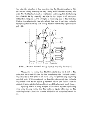 (b¸o hiÖu gi¸m s¸t), chän sè d¹ng xung (b¸o hiÖu ®Þa chØ), c¸c ©m phôc vô (b¸o
bËn, håi ©m chu«ng, mêi quay sè), dßng chu«ng. Ch-a h×nh thµnh hÖ thèng ®iÒu
khiÓn. Mçi thiÕt bÞ chuyÓn m¹ch cã bé phËn ®iÒu khiÓn riªng, h×nh thµnh ph-¬ng
thøc ®iÒu khiÓn ®éc lËp - trùc tiÕp - nèi tiÕp. §éc lËp cã nghÜa lµ mçi bé chän cã
bé®iÒu khiÓn riªng cña nã, trùc tiÕp nghÜa lµ chïm xung quay sè ®iÒu khiÓn trùc
tiÕp ho¹t ®éng cña tõng bé chän, cßn nèi tiÕp ®-îc hiÓu lµ m¹ch ®iÒu khiÓn cña
bé chän ®-îc h×nh thµnh mét c¸ch nèi tiÕp theo tiÕn tr×nh thiÕt lËp tuyÕn nèi (xem
h×nh 1.14)
Nh-îc ®iÓm cña ph-¬ng thøc ®iÒu khiÓn ®éc lËp-trùc tiÕp lµ thiÕt bÞ ®iÒu
khiÓn ph©n t¸n theo c¸c bé chän lµm hiÖu suÊt sö dông thÊp, kÝch th-íc chän bé
c«ng kÒnh, tèc ®é thiÕt lËp tuyÕn nèi chËm, kh«ng cho phÐp ¸p dông c¸c ph-¬ng
ph¸p ®Þnh tuyÕn, dÔ bÞ chän vµo ngâ côt. Tuy nhiªn, ph-¬ng thøc ®iÒu khiÓn nµy
còng cã mét vµi -u thÕ nh- nguyªn lý ®iÒu khiÓn rÊt ®¬n gi¶n, lçi ®iÒu khiÓn cña
mét thiÕt bÞ kh«ng g©y ¶nh h-ëng nghiªm träng, kh¾c phôc sù cè nhanh chãng…
Ngµy nay, mét sè hÖ thèng th«ng tin sè cÇn chuyÓn m¹ch tèc ®é cao còng
cã su h-íng ¸p dông ph-¬ng thøc ®iÒu khiÓn ®éc lËp, tuy nhiªn thao t¸c ®iÒu
khiÓn chuyÓn m¹ch cña nã dùa trªn viÖc xö lý nh·n nh- trong chuyÓn m¹ch ®Þa
chØ.

§K
§K
§K
§K
§K
§K
§K
§K
§K
§K
§K








CÊp chän
s¬ bé
CÊp chän
nhãm 1
CÊp chän
nhãm 2
CÊp chän
®-êng d©y
H×nh 1.14 M« h×nh ®iÒu khiÓn ®éc lËp-trùc tiÕp trong tæng ®µi nh¶y nÊc
 