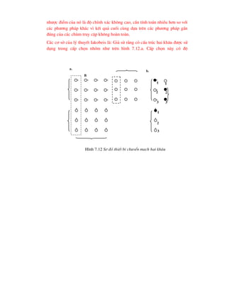 nh-îc ®iÓm cña nã lµ ®é chÝnh x¸c kh«ng cao, cÇn tÝnh to¸n nhiÒu h¬n so víi
c¸c ph-¬ng ph¸p kh¸c v× kÕt qu¶ cuèi cïng dùa trªn c¸c ph-¬ng ph¸p gÇn
®óng cña c¸c chïm truy cËp kh«ng hoµn toµn.
C¸c c¬ së cña lý thuyÕt Iakobeis lµ: Gi¶ sö r»ng cã cÊu tróc hai kh©u ®-îc sö
dông trong cÊp chän nhãm nh- trªn h×nh 7.12.a. CÊp chän nµy cã ®é
B
H×nh 7.12 S¬ ®å thiÕt bÞ chuyÓn m¹ch hai kh©u
a.
b.
1
1
1
2
2
2
3 3
3
 