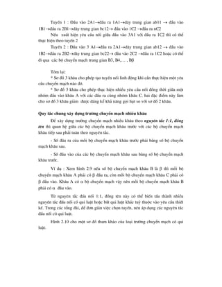 TuyÕn 1 : §Çu vµo 2A1®Çu ra 1A1d©y trung gian ab11  ®Çu vµo
1B1®Çu ra 2B1d©y trung gian bc12 ®Çu vµo 1C2 ®Çu ra nC2
NÕu xuÊt hiÖn yªu cÇu nèi gi÷a ®Çu vµo 3A1 víi ®Çu ra 1C2 th× cã thÓ
thùc hiÖn theo tuyÕn 2
TuyÕn 2 : §Çu vµo 3 A1®Çu ra 2A1d©y trung gian ab12  ®Çu vµo
1B2®Çu ra 2B2d©y trung gian bc22 ®Çu vµo 2C2 ®Çu ra 1C2 hoÆc cã thÓ
®i qua c¸c bé chuyÓn m¹ch trung gian B3, B4,… , B
Tãm l¹i:
* S¬ ®å 3 kh©u cho phÐp t¹o tuyÕn nèi linh ®éng khi cÇn thùc hiÖn mét yªu
cÇu chuyÓn m¹ch nµo ®ã.
* S¬ ®å 3 kh©u cho phÐp thùc hiÖn nhiÒu yªu cÇu nèi ®ång thêi gi÷a mét
nhãm ®Çu vµo kh©u A víi c¸c ®Çu ra cïng nhãm kh©u C. hai ®Æc ®iÓm nµy lµm
cho s¬ ®å 3 kh©u gi¶m ®-îc ®¸ng kÓ kh¶ n¨ng gäi hôt so víi s¬ ®å 2 kh©u.
Quy t¾c chung x©y dùng tr-êng chuyÓn m¹ch nhiÒu kh©u
§Ó x©y dùng tr-êng chuyÓn m¹ch nhiÒu kh©u theo nguyªn t¾c 1:1, ®ång
tªn th× quan hÖ gi÷a c¸c bé chuyÓn m¹ch kh©u tr-íc víi c¸c bé chuyÓn m¹ch
kh©u tiÕp sau ph¶i tu©n theo nguyªn t¾c.
- Sè ®Çu ra cña mçi bé chuyÓn m¹ch kh©u tr-íc ph¶i b»ng sè bé chuyÓn
m¹ch kh©u sau.
- Sè ®Çu vµo cña c¸c bé chuyÓn m¹ch kh©u sau b»ng sè bé chuyÓn m¹ch
kh©u tr-íc.
VÝ dô : Xem h×nh 2.9 nÕu sè bé chuyÓn m¹ch kh©u B lµ  th× mçi bé
chuyÓn m¹ch kh©u A ph¶i cã  ®Çu ra, cßn mçi bé chuyÓn m¹ch kh©u C ph¶i cã
 ®Çu vµo. Kh©u A cã  bé chuyÓn m¹ch vËy nªn mçi bé chuyÓn m¹ch kh©u B
ph¶i cã  ®Çu vµo.
Tõ nguyªn t¾c ®Êu nèi 1:1, ®ång tªn nµy cã thÓ biÕn tÊu thµnh nhiÒu
nguyªn t¾c ®Êu nèi cã qui luËt hoÆc bÊt qui luËt kh¸c tuú thuéc vµo yªu cÇu thiÕt
kÕ. Trong c¸c tæng ®µi, ®Ó ®¬n gi¶n viÖc chän tuyÕn, nªn ¸p dông c¸c nguyªn t¾c
®Êu nèi cã qui luËt.
H×nh 2.10 cho mét s¬ ®å tham kh¶o cña lo¹i tr-êng chuyÓn m¹ch cã qui
luËt.
 