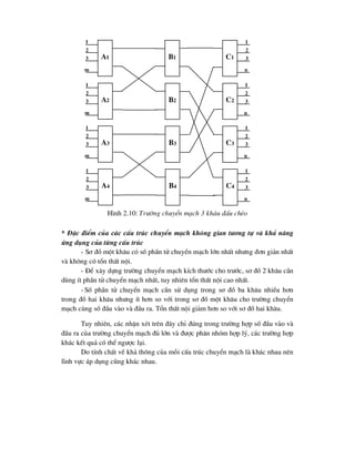 H×nh 2.10: Tr-êng chuyÓn m¹ch 3 kh©u ®Êu chÐo
* §Æc ®iÓm cña c¸c cÊu tróc chuyÓn m¹ch kh«ng gian t-¬ng tù vµ kh¶ n¨ng
øng dông cña tõng cÊu tróc
- S¬ ®å mét kh©u cã sè phÇn tö chuyÓn m¹ch lín nhÊt nh-ng ®¬n gi¶n nhÊt
vµ kh«ng cã tæn thÊt néi.
- §Ó x©y dùng tr-êng chuyÓn m¹ch kÝch th-íc cho tr-íc, s¬ ®å 2 kh©u cÇn
dïng Ýt phÇn tö chuyÓn m¹ch nhÊt, tuy nhiªn tæn thÊt néi cao nhÊt.
- Sè phÇn tö chuyÓn m¹ch cÇn sö dông trong s¬ ®å ba kh©u nhiÒu h¬n
trong ®å hai kh©u nh-ng Ýt h¬n so víi trong s¬ ®å mét kh©u cho tr-êng chuyÓn
m¹ch cïng sè ®Çu vµo vµ ®Çu ra. Tæn thÊt néi gi¶m h¬n so víi s¬ ®å hai kh©u.
Tuy nhiªn, c¸c nhËn xÐt trªn ®©y chØ ®óng trong tr-êng hîp sè ®Çu vµo vµ
®Çu ra cña tr-êng chuyÓn m¹ch ®ñ lín vµ ®-îc ph©n nhãm hîp lý, c¸c tr-êng hîp
kh¸c kÕt qu¶ cã thÓ ng-îc l¹i.
Do tÝnh chÊt vÒ kh¶ th«ng cña mçi cÊu tróc chuyÓn m¹ch lµ kh¸c nhau nªn
lÜnh vùc ¸p dông còng kh¸c nhau.
1
2
3
m
a1
1
2
3
m
a2
1
2
3
m
a3
1
2
3
m
a4
1
2
3
n
c1
1
2
3
n
c2
1
2
3
n
c3
1
2
3
n
c4
B1
b2
b3
b4
 