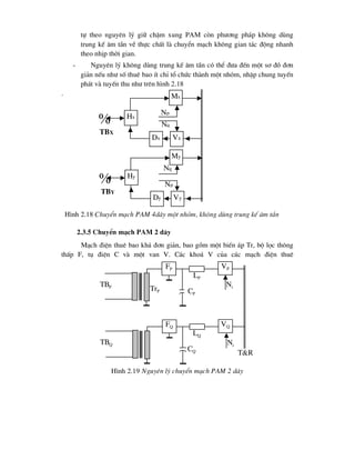 tù theo nguyªn lý gi÷ chËm xung PAM cßn ph-¬ng ph¸p kh«ng dïng
trung kÕ ©m tÇn vÒ thùc chÊt lµ chuyÓn m¹ch kh«ng gian t¸c ®éng nhanh
theo nhÞp thêi gian.
- Nguyªn lý kh«ng dïng trung kÕ ©m tÇn cã thÓ ®-a ®Õn mét s¬ ®å ®¬n
gi¶n nÕu nh- sè thuª bao Ýt chØ tæ chøc thµnh mét nhãm, nhËp chung tuyÕn
ph¸t vµ tuyÕn thu nh- trªn h×nh 2.18
.
2.3.5 ChuyÓn m¹ch PAM 2 d©y
M¹ch ®iÖn thuª bao kh¸ ®¬n gi¶n, bao gåm mét biÕn ¸p Tr, bé läc th«ng
thÊp F, tô ®iÖn C vµ mét van V. C¸c kho¸ V cña c¸c m¹ch ®iÖn thuª
H×nh 2.19 Nguyªn lý chuyÓn m¹ch PAM 2 d©y

tbx
Hx
Mx
Vx
Dx
Np

tby
Hy
My
Vy
Dy
Nq
H×nh 2.18 ChuyÓn m¹ch PAM 4d©y mét nhãm, kh«ng dïng trung kÕ ©m tÇn
Nq
Np
FP
LP
CP
VP
TBP
FQ
LQ
CQ
VQ
TBQ
Ni
Ni
T&R
TrP
 