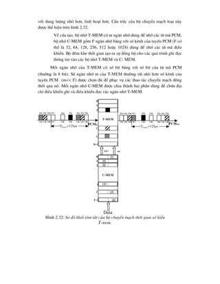víi dung l-îng nhá h¬n, linh ho¹t h¬n. CÊu tróc cña bé chuyÓn m¹ch lo¹i nµy
®-îc thÓ hiÖn trªn h×nh 2.32.
VÒ cÊu t¹o, bé nhí T-MEM cã m ng¨n nhí dïng ®Ó nhí c¸c tõ m· PCM,
bé nhí C-MEM gåm F ng¨n nhí b»ng víi sè kªnh cña tuyÕn PCM (F cã
thÓ lµ 32, 64, 128, 256, 512 hoÆc 1024) dïng ®Ó nhí c¸c tõ m· ®iÒu
khiÓn. Bé ®Õm khe thêi gian t¹o ra sù ®ång bé cho c¸c qu¸ tr×nh ghi ®äc
th«ng tin vµo c¸c bé nhí T-MEM vµ C- MEM.
Mçi ng¨n nhí cña T-MEM cã sè bÝt b»ng víi sè bÝt cña tõ m· PCM
(th-êng lµ 8 bÝt). Sè ng¨n nhí m cña T-mem th-êng rÊt nhá h¬n sè kªnh cña
tuyÕn PCM (m<< F) ®-îc chän ®ñ ®Ó phôc vô c¸c thao t¸c chuyÓn m¹ch ®ång
thêi qua nã. Mçi ng¨n nhí C-MEM ®-îc chia thµnh hai phÇn dïng ®Ó chøa ®Þa
chØ ®iÒu khiÓn ghi vµ ®iÒu khiÓn ®äc c¸c ng¨n nhí T-MEM.
PCMout
W
0
1
2
M-1
t-mem
[i]
0
1
i
2
F-1
c-mem
H×nh 2.32: S¬ ®å khèi tãm t¾t cña bé chuyÓn m¹ch thêi gian sè kiÓu
T-RWRR.
PCMin
ts0
ts1
ts2
tsi
tsF-1
ts0
ts1
ts2
TFrame=125s
tsj ts0
ts1
ts2
tsi
tsF-1
ts0
ts1
ts2
TFrame=125s
tsj
Ch0
Ch1
Ch2
Chi
ChF-1
Ch0
Ch1
Ch2 Chj Ch0
Ch1
Ch2
Chi
ChF-1
Ch0
Ch1
Ch2 Chj
i
j
j
Data
r
[i]
[j]
[2]
[2]
[j]
 