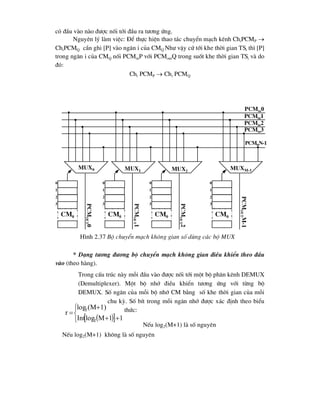  
 







1
1
M
log
Int
1)
(M
log
r
2
2
cã ®Çu vµo nµo ®-îc nèi tíi ®Çu ra t-¬ng øng.
Nguyªn lý lµm viÖc: §Ó thùc hiÖn thao t¸c chuyÓn m¹ch kªnh ChiPCMP 
ChiPCMQ cÇn ghi [P] vµo ng¨n i cña CMQ Nh- vËy cø tíi khe thêi gian TSi th× [P]
trong ng¨n i cña CMQ nèi PCMinP víi PCMoutQ trong suèt khe thêi gian TSi vµ do
®ã:
Chi PCMP  Chi PCMQ
* D¹ng t-¬ng ®-¬ng bé chuyÓn m¹ch kh«ng gian ®iÒu khiÓn theo ®Çu
vµo (theo hµng).
Trong cÊu tróc nµy mçi ®Çu vµo ®-îc nèi tíi mét bé ph©n kªnh DEMUX
(Demultiplexer). Mét bé nhí ®iÒu khiÓn t-¬ng øng víi tõng bé
DEMUX. Sè ng¨n cña mçi bé nhí CM b»ng sè khe thêi gian cña mçi
chu kú. Sè bÝt trong mçi ng¨n nhí ®-îc x¸c ®Þnh theo biÓu
thøc:
NÕu log2(M+1) lµ sè nguyªn
NÕu log2(M+1) kh«ng lµ sè nguyªn
cm0
0
1
2
3
cm0
0
1
2
3
cm0
0
1
2
3
cm0
0
1
2
3
PCMin0
PCMin1
PCMin2
PCMin3
PCMinN-1
mux0 mux1 mux2
muxm-1
PCM
out
1
PCM
out
0
PCM
out
2
PCM
out
M-1
H×nh 2.37 Bé chuyÓn m¹ch kh«ng gian sè dïng c¸c bé MUX
 