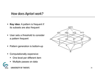 How does Apriori work?
 Key idea: A pattern is frequent if
its subsets are also frequent
 User sets a threshold to consider
a pattern frequent
 Pattern generation is bottom-up
 Computationally expensive:
 One level per different item
 Multiple passes on data
20
 