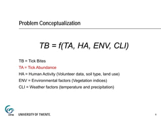 Problem Conceptualization
TB = f(TA, HA, ENV, CLI)
TB = Tick Bites
TA = Tick Abundance
HA = Human Activity (Volunteer data, soil type, land use)
ENV = Environmental factors (Vegetation indices)
CLI = Weather factors (temperature and precipitation)
9
 