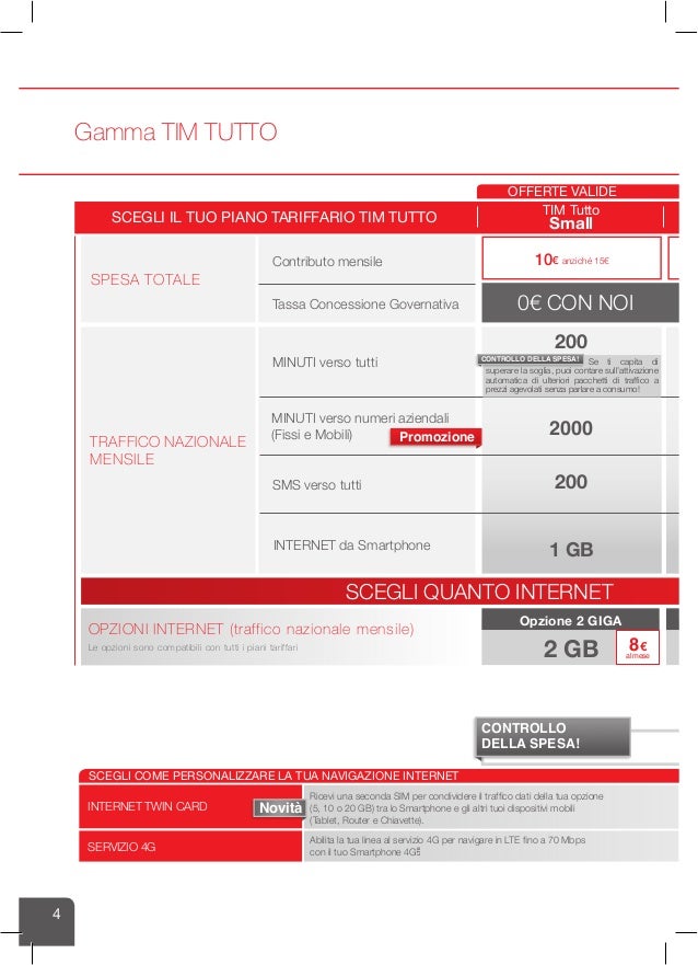 Fai Volare In Alto Il Tuo Business Scopri Le Soluzioni