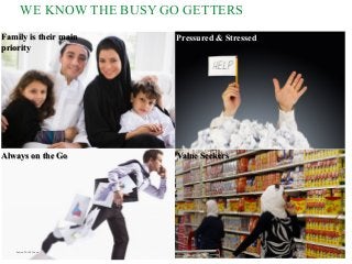 VALUES
Family is their main
priority
Always on the Go Value Seekers
WE KNOW THE BUSY GO GETTERS
Pressured & Stressed
Source: TGI GCC 2012
 