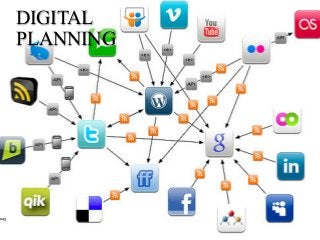 123
DIGITAL
PLANNING
 