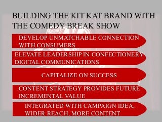 BUILDING THE KIT KAT BRAND WITH
THE COMEDY BREAK SHOW
ELEVATE LEADERSHIP IN CONFECTIONERY
DIGITAL COMMUNICATIONS
DEVELOP UNMATCHABLE CONNECTION
WITH CONSUMERS
CAPITALIZE ON SUCCESS
CONTENT STRATEGY PROVIDES FUTURE
INCREMENTAL VALUE
INTEGRATED WITH CAMPAIGN IDEA,
WIDER REACH, MORE CONTENT
 
