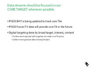 Data streams should be focused on our
CORETARGET whenever possible
•IPSOS BHT is being updated to track coreTAs
•IPSOS FusionTV data will provide coreTA in the future
•Digital targeting done by broad target, interest, content
• Further work required with suppliers to create coreTA proxy
• Collect more granular data moving forward
 