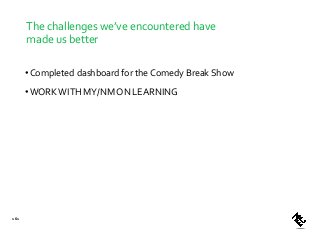 The challenges we’ve encountered have
made us better
•Completed dashboard for the Comedy Break Show
•WORKWITH MY/NM ON LEARNING
161
 